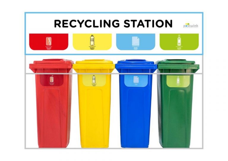 Postwink Recycling Labels Corporate Branding Company Logo